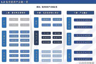 开云app网页版登录入口下载截图0